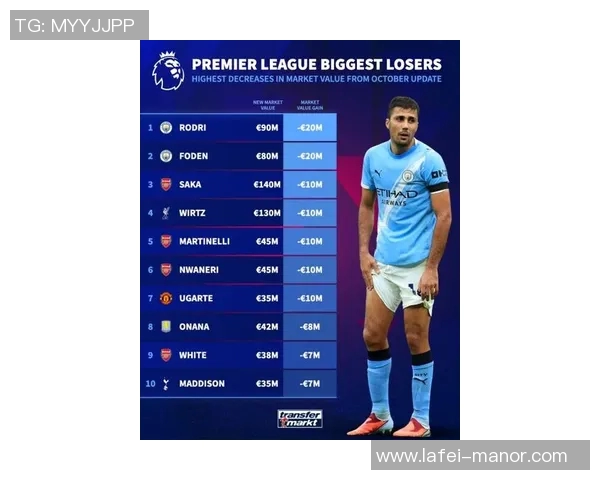 1.16亿镑！英超关窗倒计时11天，球迷慌了：天价账单还要翻几倍？